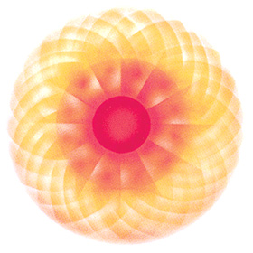 Front Heart Chakra