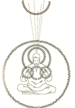 Descent of the divine energy in meditation on twin hearts