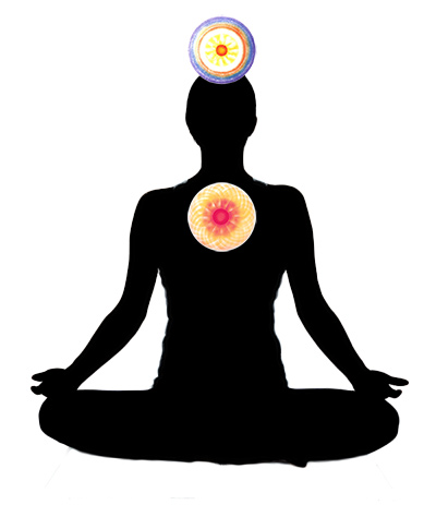 activating chakras - twin hearts meditation